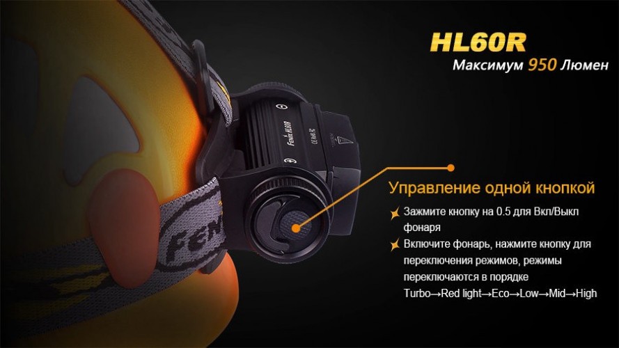 Фонарь налобный Fenix HL60R Свет - Белый (Нейтральный) 950 lm 116 м Койот