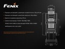 Крепление Fenix ALC-01 для фонаря на ремень для TK25