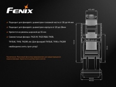 Крепление Fenix ALC-01 для фонаря на ремень для TK25