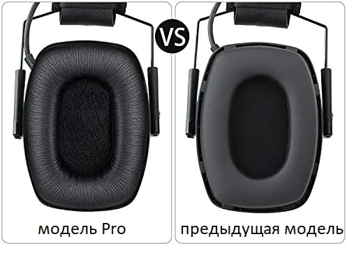 Наушники активные стрелковые Awesafe Pro GF01P 22-82 ДБ Хаки